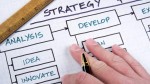 Analyzing Sustainable Development Goals