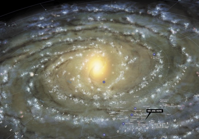 Галактика Млечный Путь